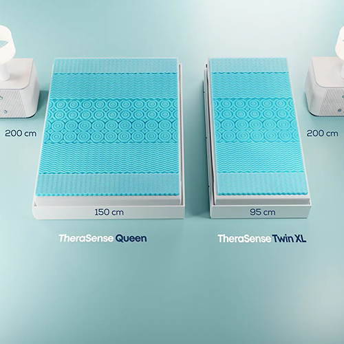 SOBRECOLCHON VISCOELASTICO TheraSense - TheraMart